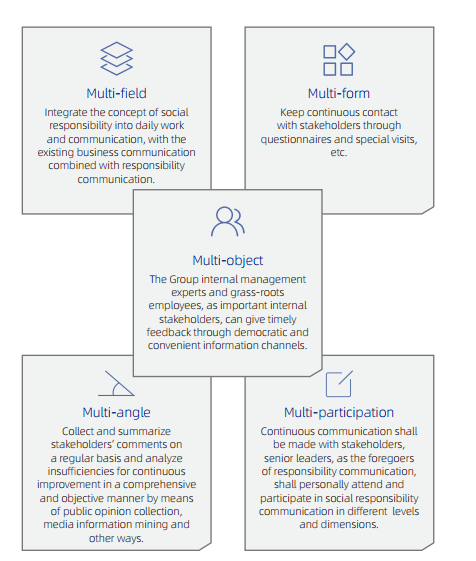 UED官方(中国区)唯一官方网站