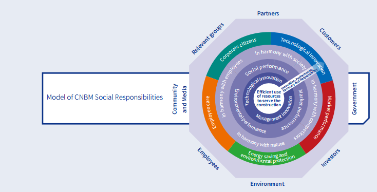 UED官方(中国区)唯一官方网站