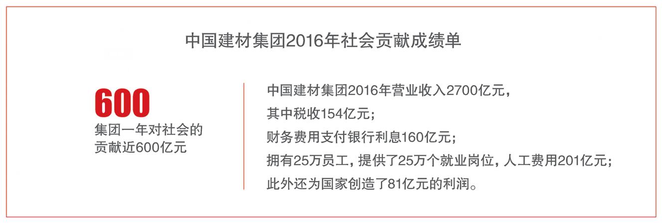 UED官方(中国区)唯一官方网站