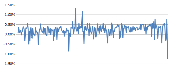 UED官方(中国区)唯一官方网站