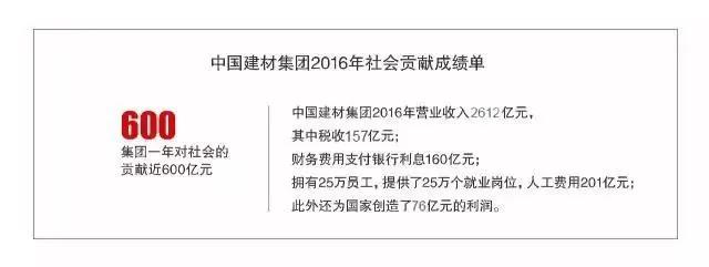 UED官方(中国区)唯一官方网站