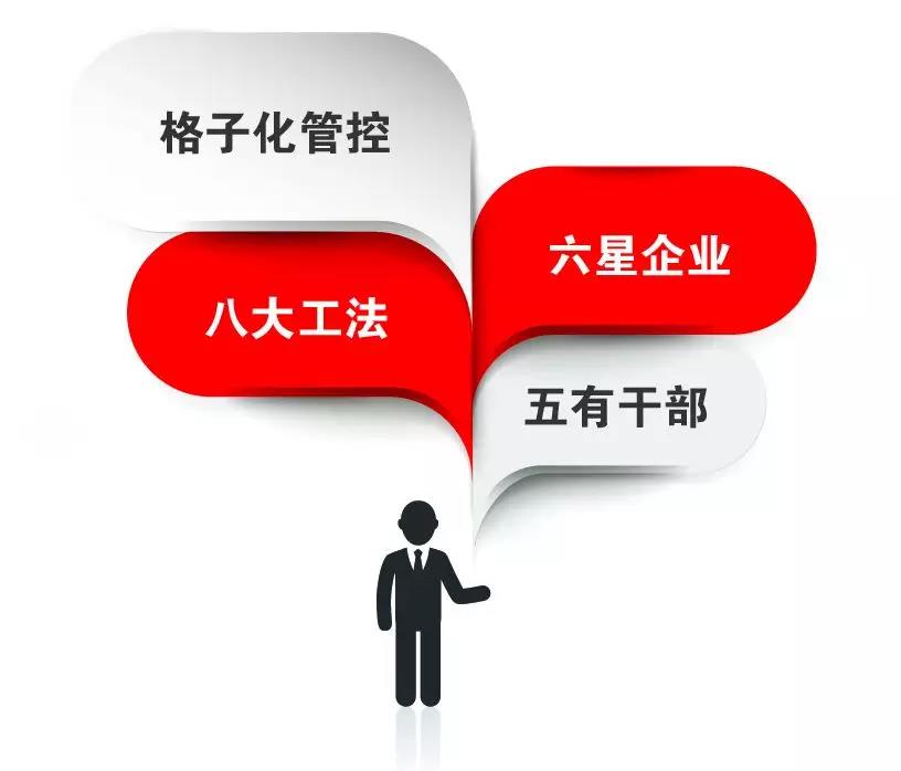 UED官方(中国区)唯一官方网站