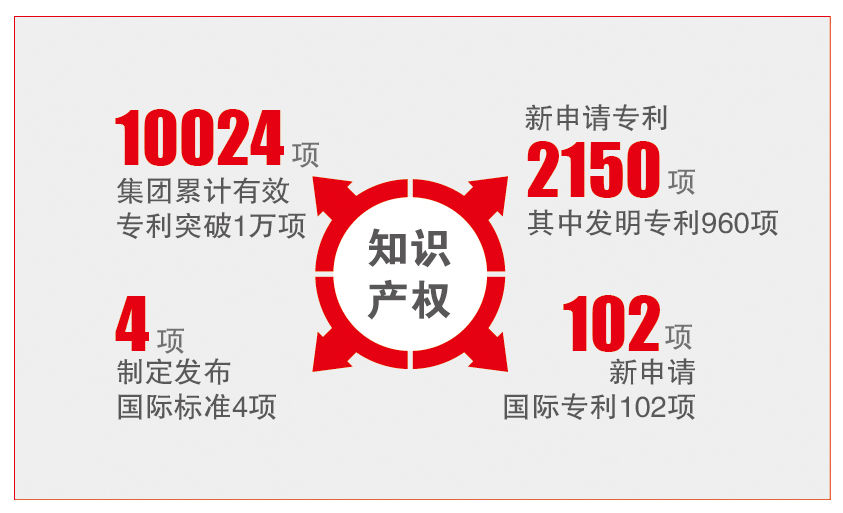 UED官方(中国区)唯一官方网站